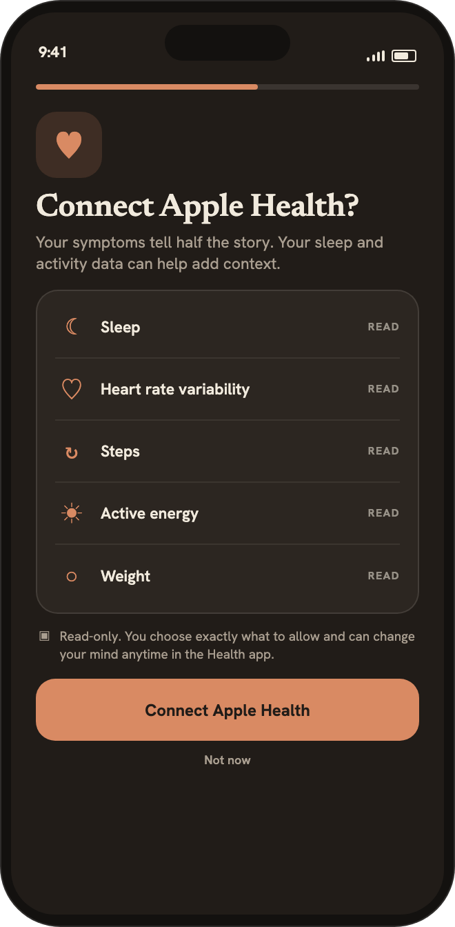 Liora's Apple Health connection screen listing the five read-only data types: sleep, heart-rate variability, steps, active energy, and weight