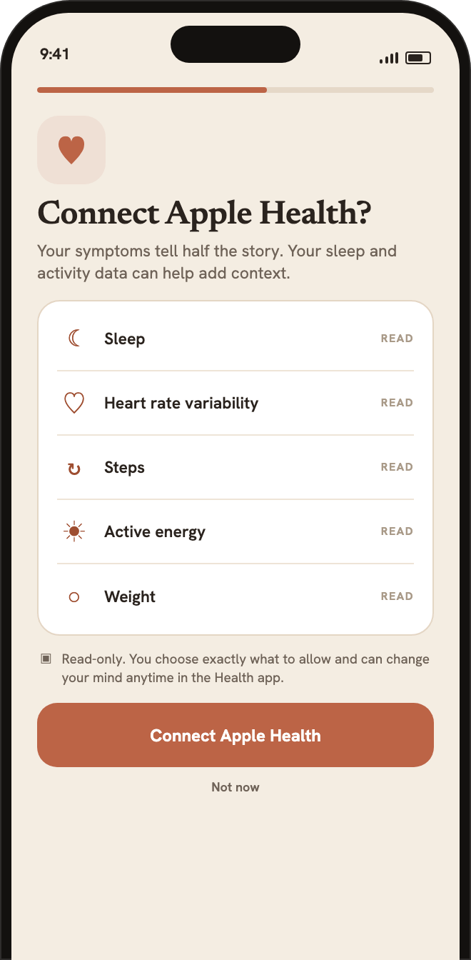 Liora's Apple Health connection screen listing the five read-only data types: sleep, heart-rate variability, steps, active energy, and weight