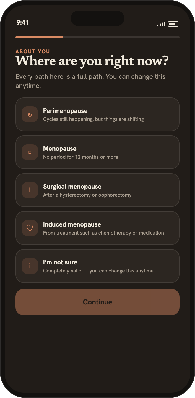 Liora's onboarding stage screen, 'Where are you right now?', showing five equal options: perimenopause, menopause, surgical menopause, induced menopause, and 'I'm not sure'