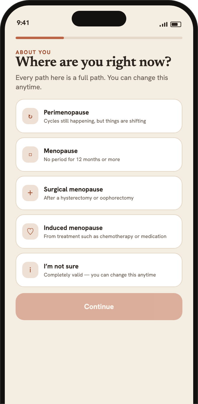 Liora's onboarding stage screen, 'Where are you right now?', showing five equal options: perimenopause, menopause, surgical menopause, induced menopause, and 'I'm not sure'